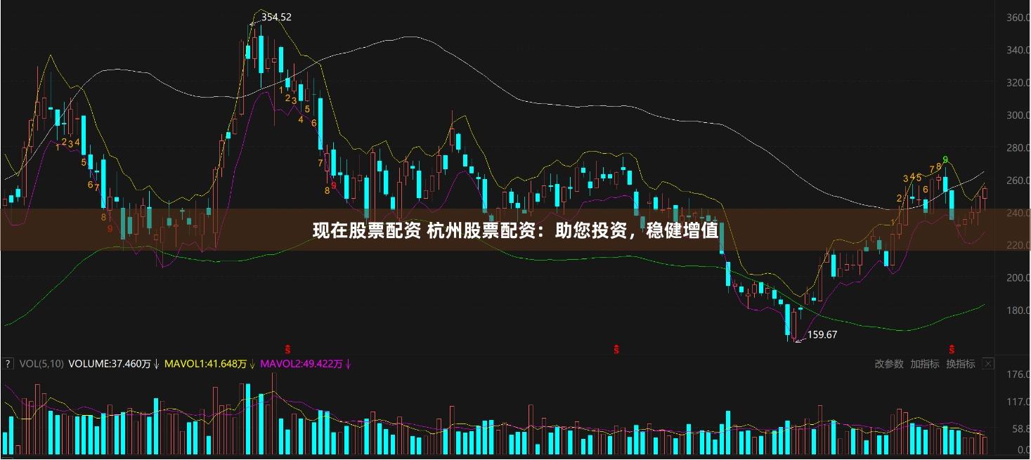 现在股票配资 杭州股票配资：助您投资，稳健增值