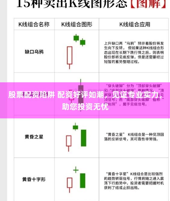 股票配资陷阱 配资好评如潮，见证专业实力，助您投资无忧