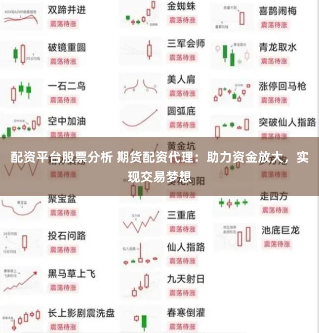 配资平台股票分析 期货配资代理：助力资金放大，实现交易梦想