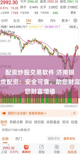 配资炒股交易软件 济南银环期货配资：安全可靠，助您财富增值
