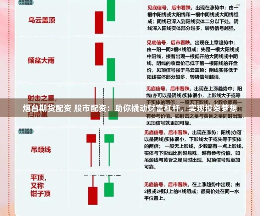 烟台期货配资 股市配资：助你撬动财富杠杆，实现投资梦想