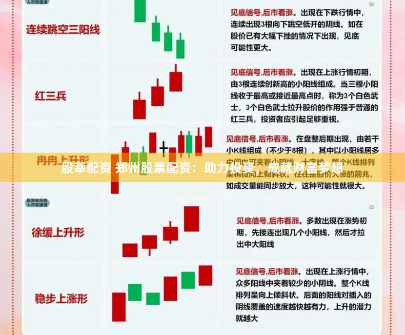 股莘配资 郑州股票配资：助力投资，成就财富梦想