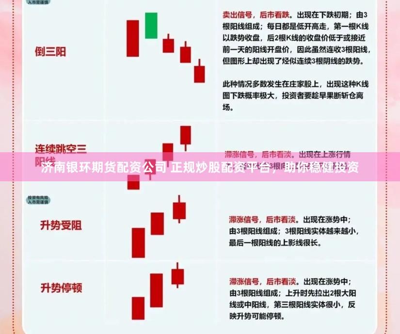 济南银环期货配资公司 正规炒股配资平台，助你稳健投资