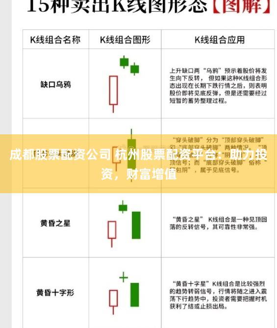 成都股票配资公司 杭州股票配资平台：助力投资，财富增值