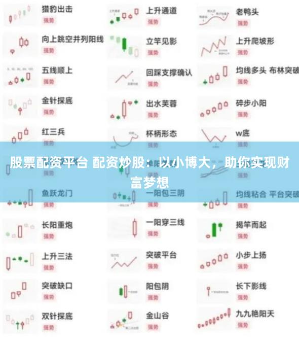股票配资平台 配资炒股：以小博大，助你实现财富梦想