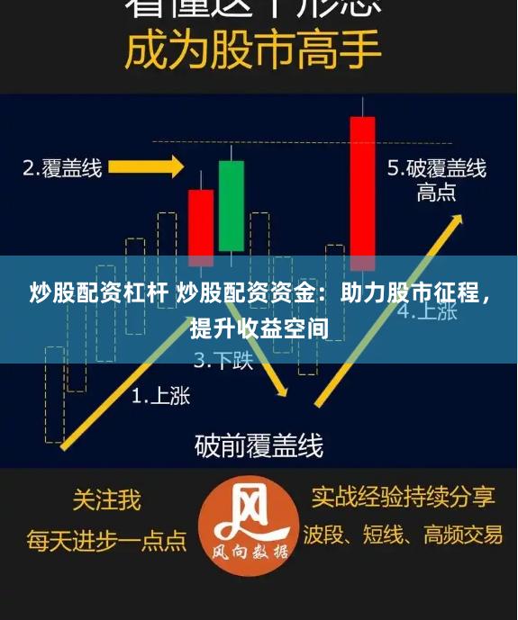 炒股配资杠杆 炒股配资资金：助力股市征程，提升收益空间
