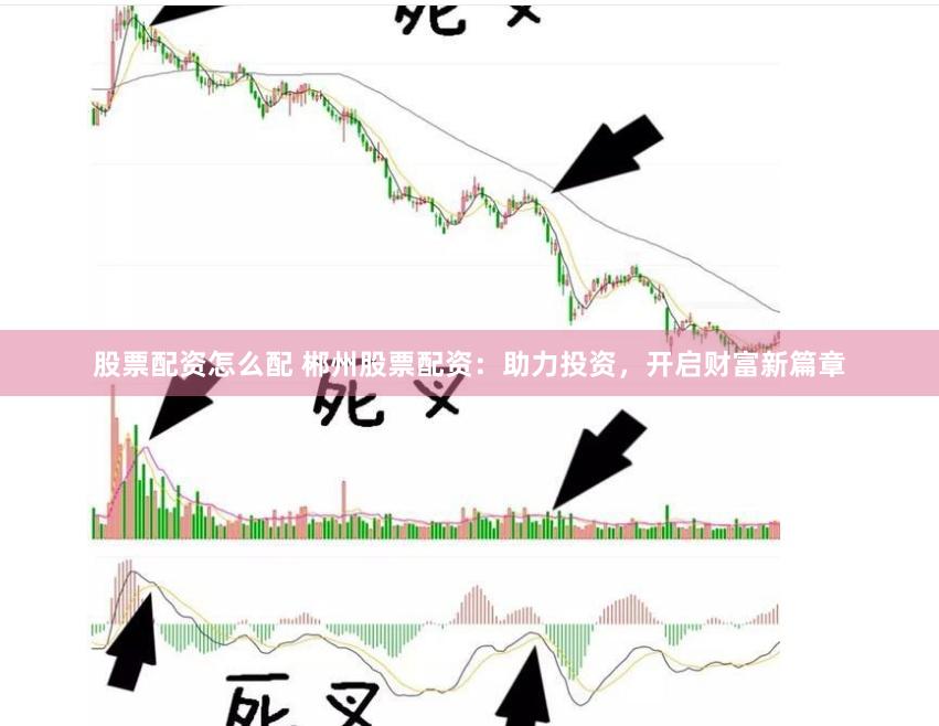 股票配资怎么配 郴州股票配资：助力投资，开启财富新篇章