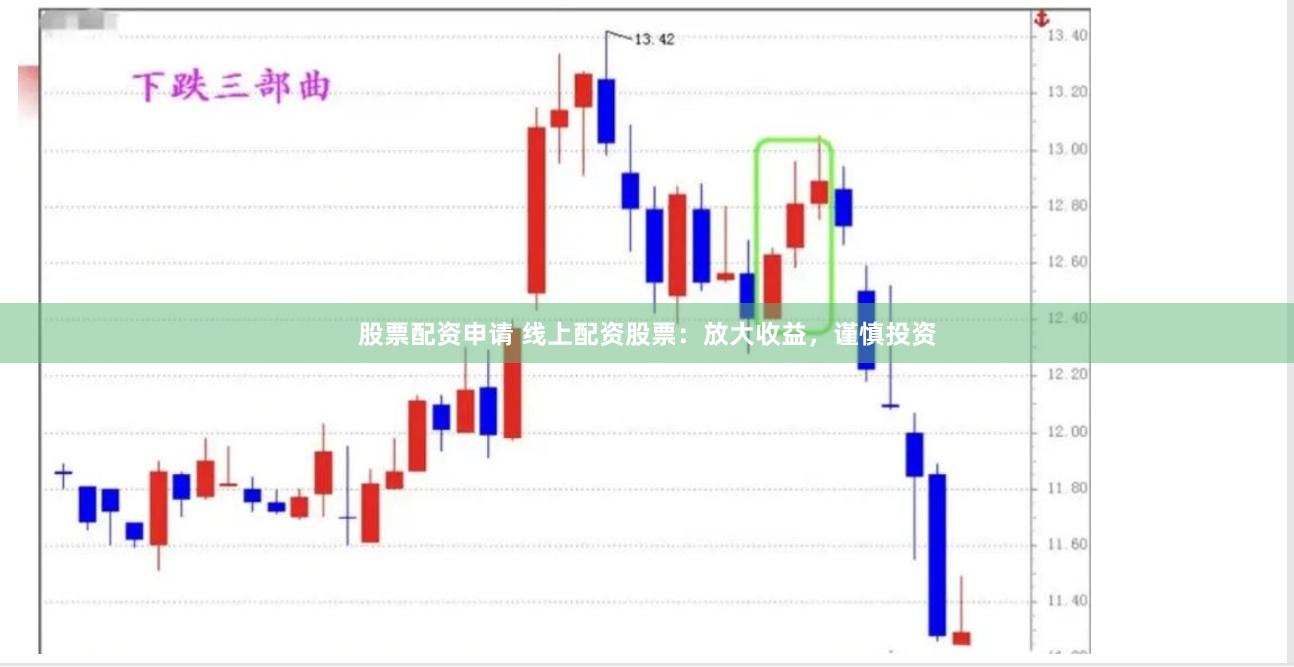 股票配资申请 线上配资股票：放大收益，谨慎投资