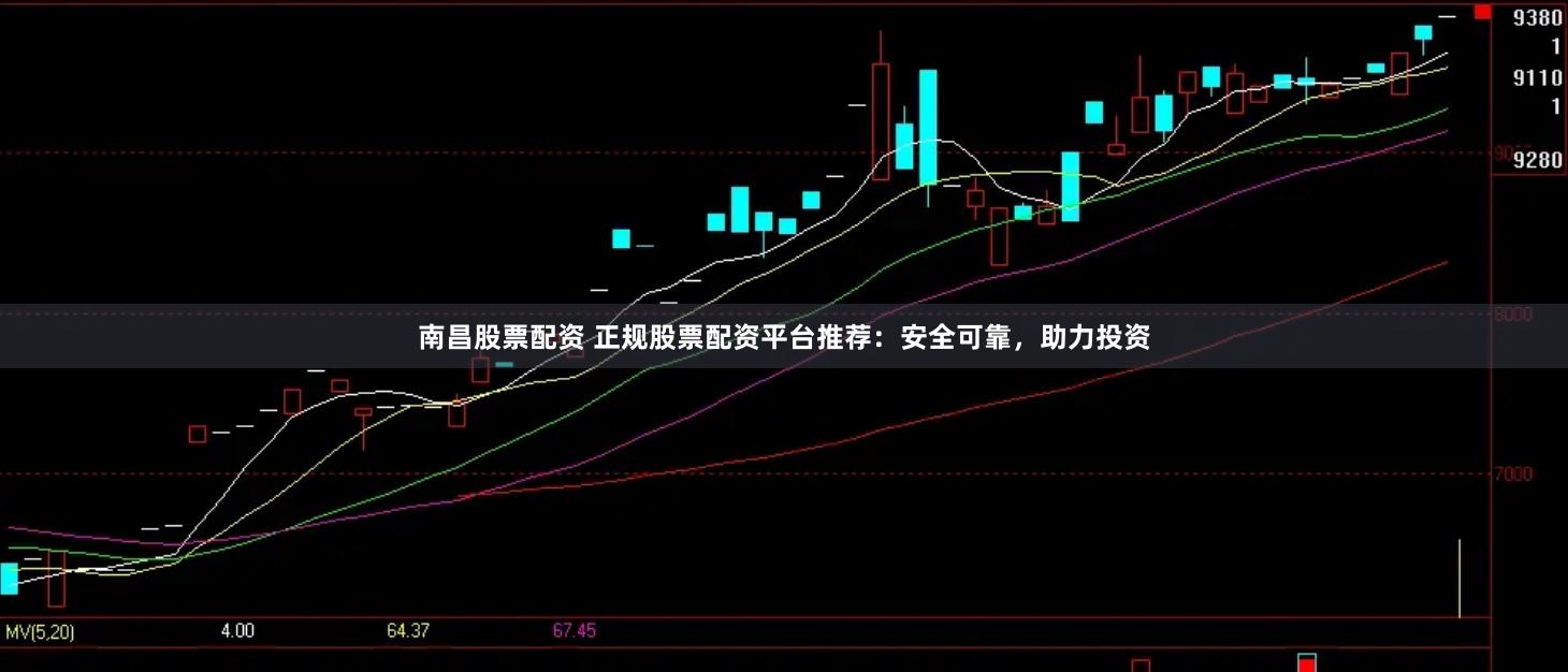 南昌股票配资 正规股票配资平台推荐：安全可靠，助力投资