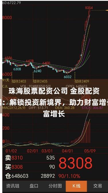 珠海股票配资公司 金股配资网：解锁投资新境界，助力财富增长