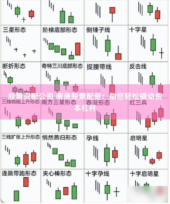股票资配公司 南通股票配资：助您轻松撬动资本杠杆