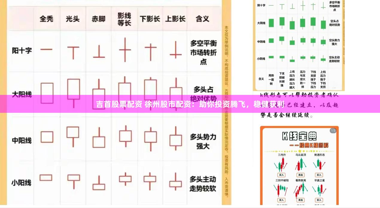 吉首股票配资 徐州股市配资：助你投资腾飞，稳健获利