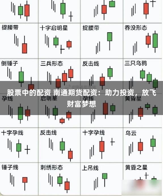 股票中的配资 南通期货配资：助力投资，放飞财富梦想