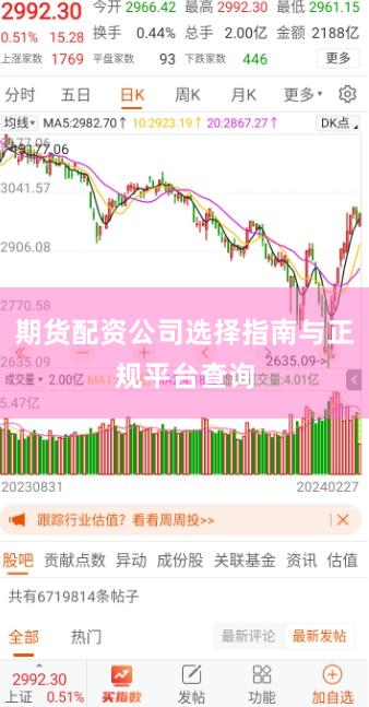 期货配资公司选择指南与正规平台查询