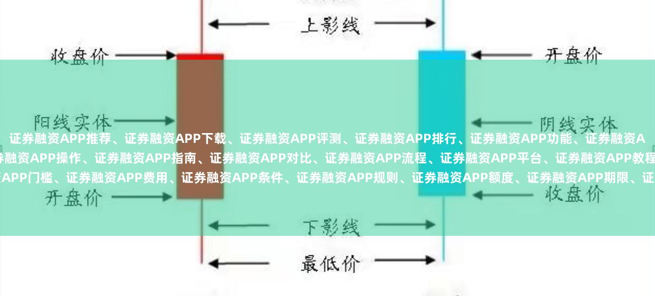证券融资APP推荐、证券融资APP下载、证券融资APP评测、证券融资APP排行、证券融资APP功能、证券融资APP安全、证券融资APP利率、证券融资APP开户、证券融资APP操作、证券融资APP指南、证券融资APP对比、证券融资APP流程、证券融资APP平台、证券融资APP教程、证券融资APP体验、证券融资APP技巧、证券融资APP门槛、证券融资APP费用、证券融资APP条件、证券融资APP规则、证券融资APP额度、证券融资APP期限、证券融资APP风险、证券融资APP优势、证券融资APP案例、证券融资APP新手指南、证券融资APP常见问题、证券融资APP注意事项、证券融资APP使用、证券融资APP选择。