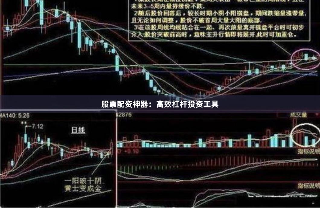 股票配资神器：高效杠杆投资工具
