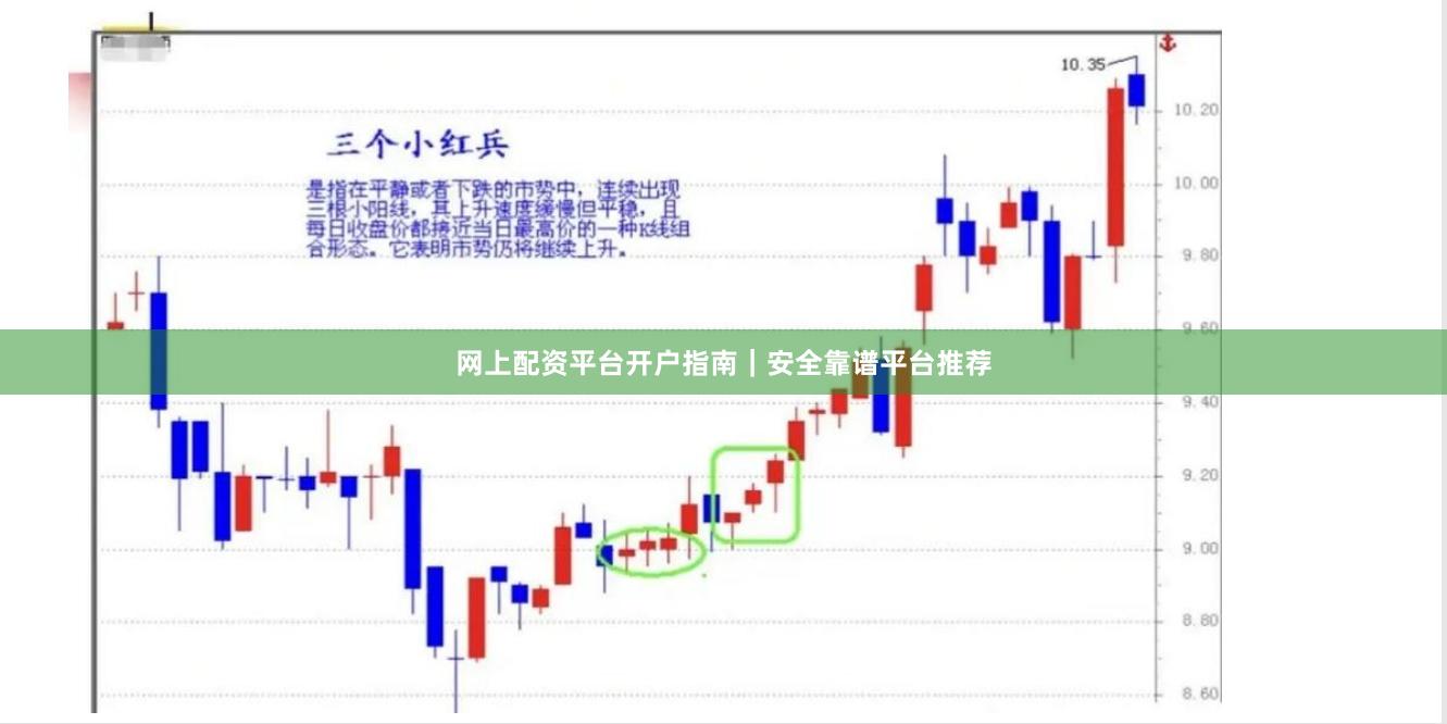 网上配资平台开户指南|安全靠谱平台推荐