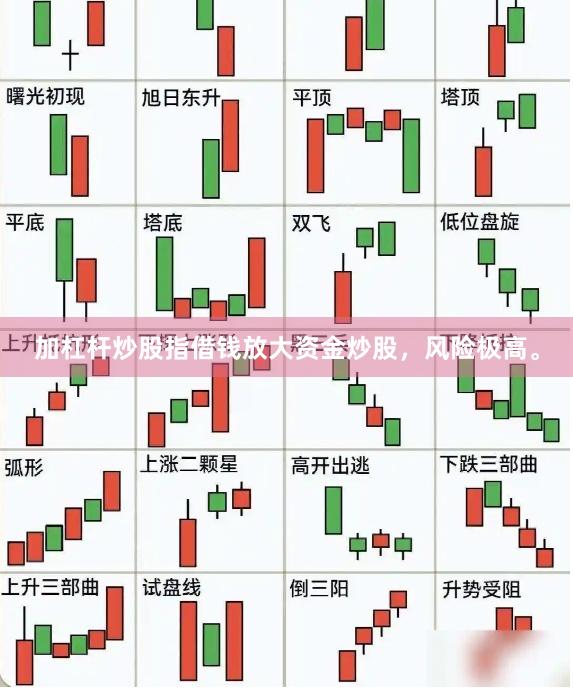 加杠杆炒股指借钱放大资金炒股，风险极高。