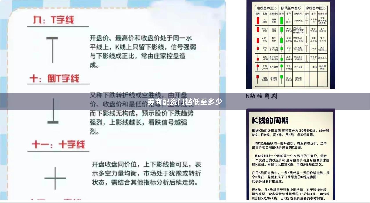 券商配资门槛低至多少