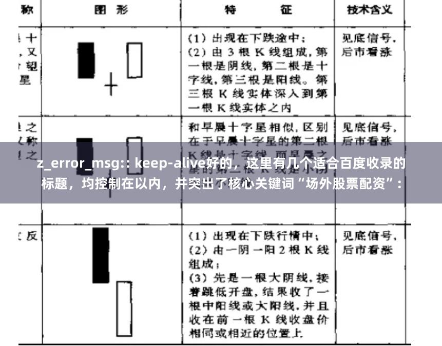 z_error_msg:: keep-alive好的，这里有几个适合百度收录的标题，均控制在以内，并突出了核心关键词“场外股票配资”：
