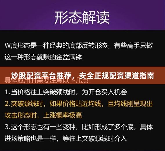 炒股配资平台推荐，安全正规配资渠道指南
