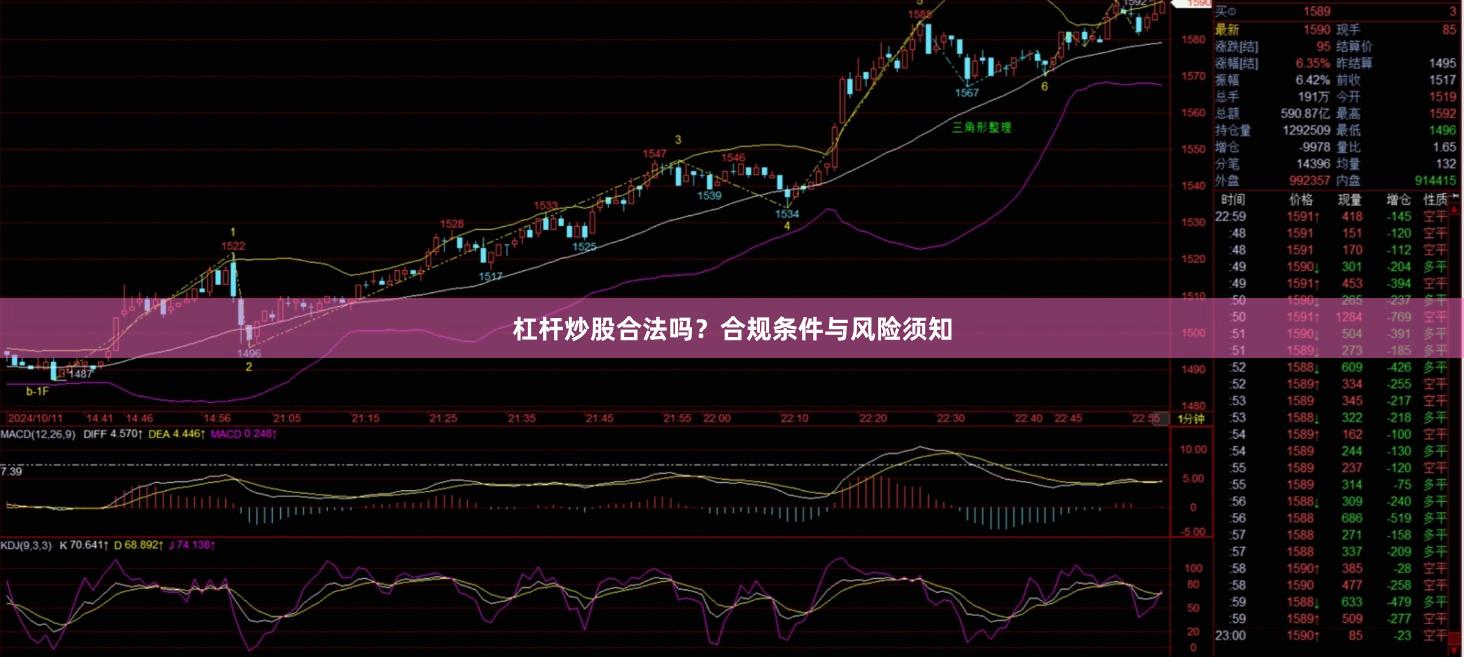 杠杆炒股合法吗？合规条件与风险须知