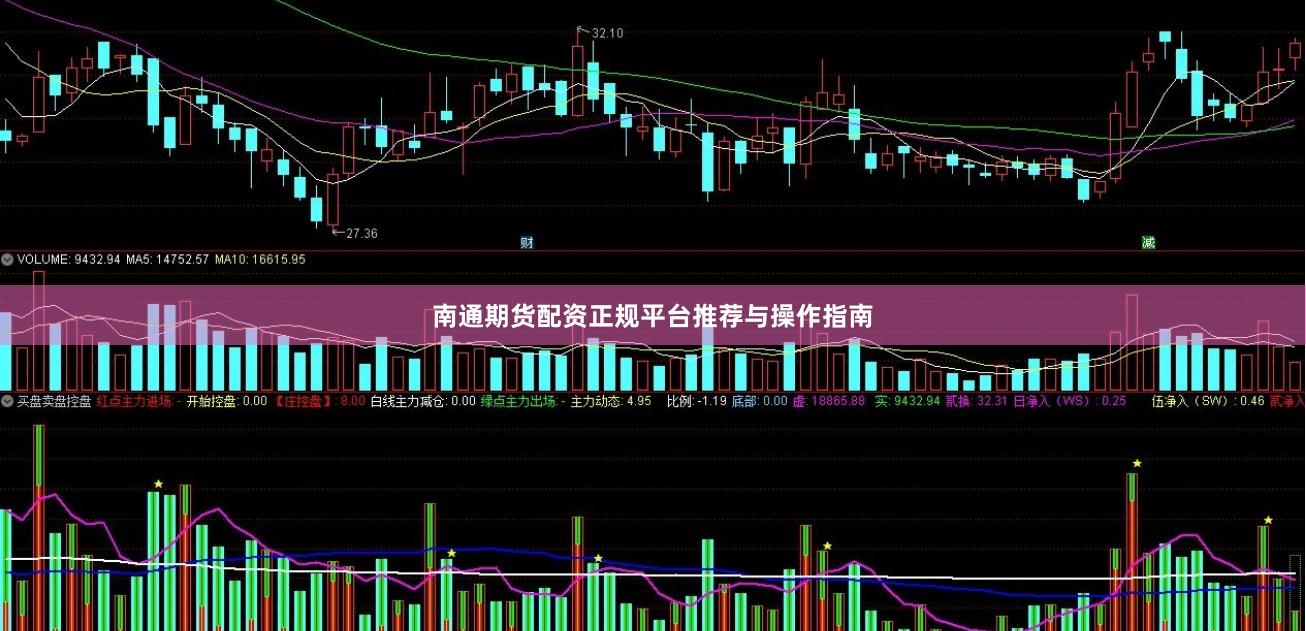 南通期货配资正规平台推荐与操作指南
