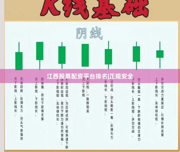 江西股票配资平台排名|正规安全
