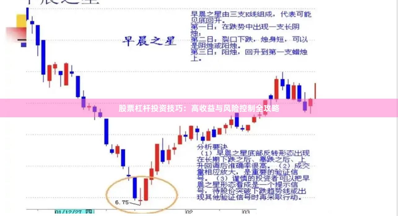 股票杠杆投资技巧：高收益与风险控制全攻略