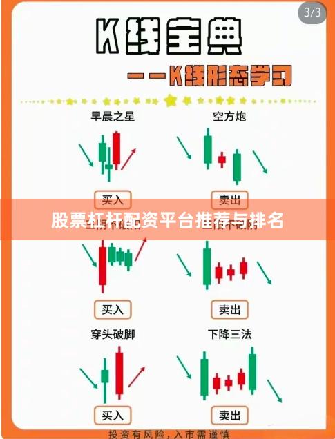 股票杠杆配资平台推荐与排名