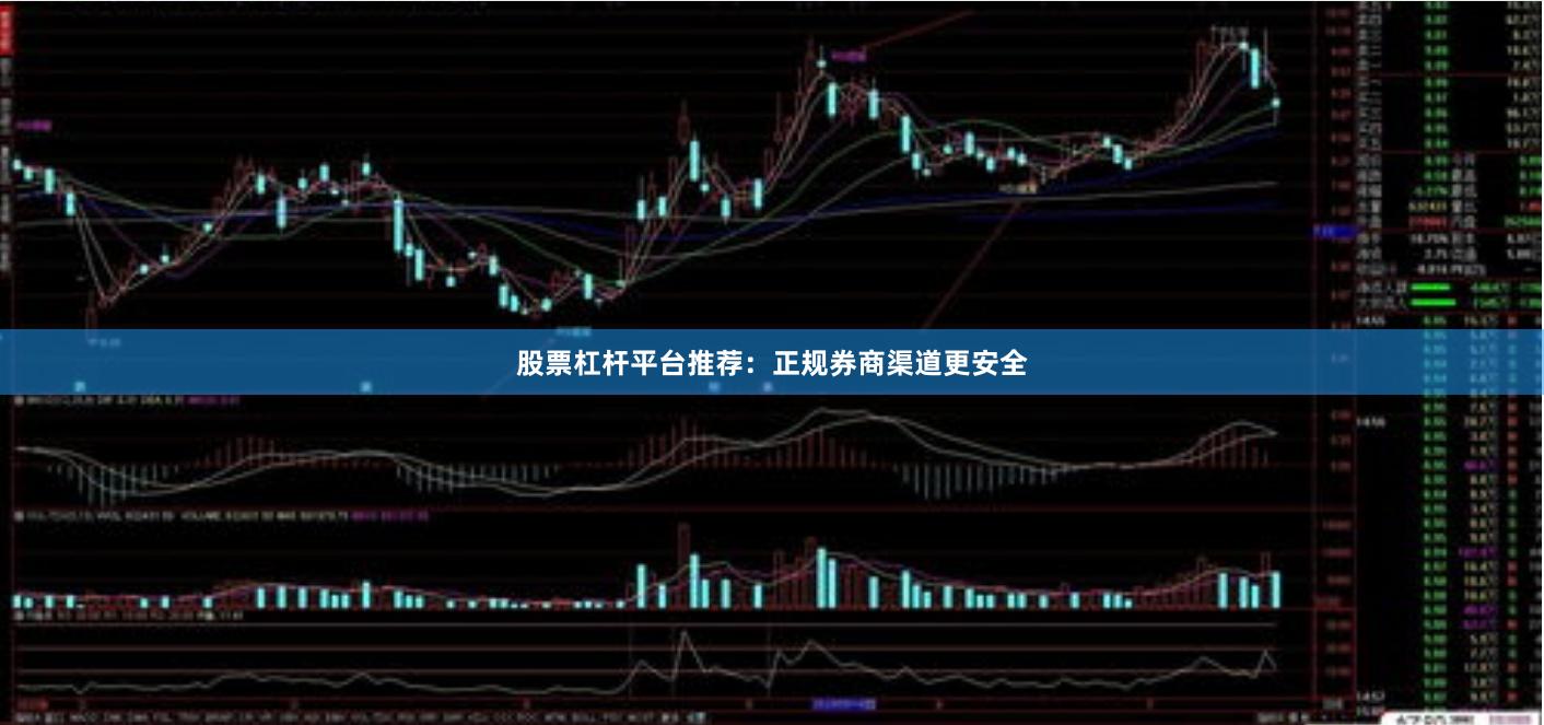 股票杠杆平台推荐:正规券商渠道更安全