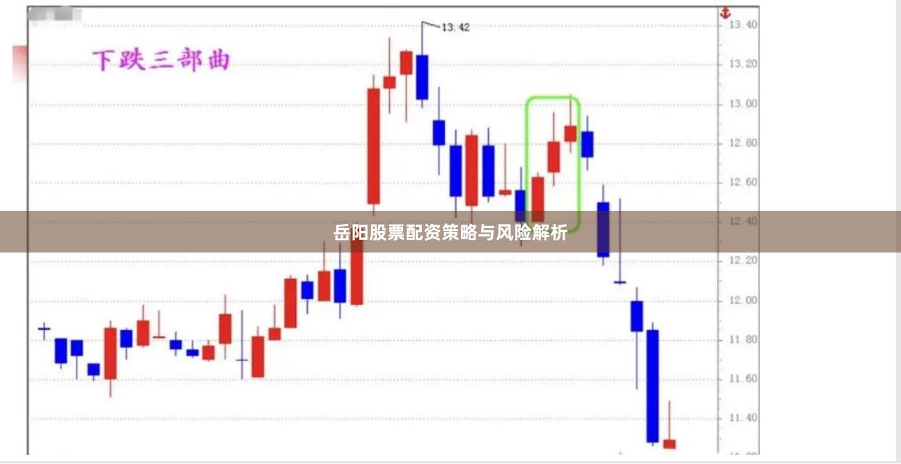 岳阳股票配资策略与风险解析