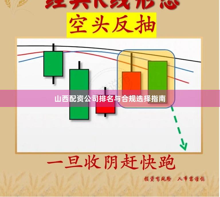 山西配资公司排名与合规选择指南