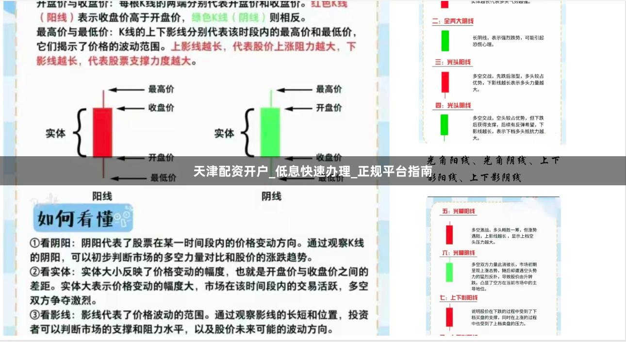 天津配资开户_低息快速办理_正规平台指南