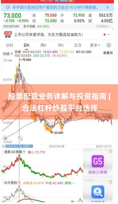 股票配资业务详解与投资指南 | 合法杠杆炒股平台选择